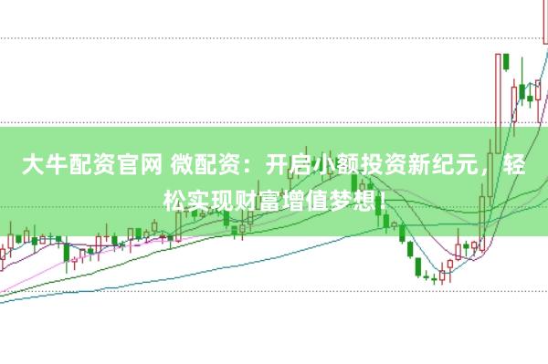 大牛配资官网 微配资：开启小额投资新纪元，轻松实现财富增值梦想！