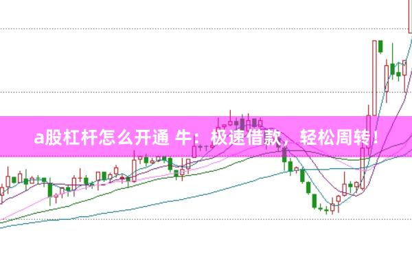 a股杠杆怎么开通 牛：极速借款，轻松周转！