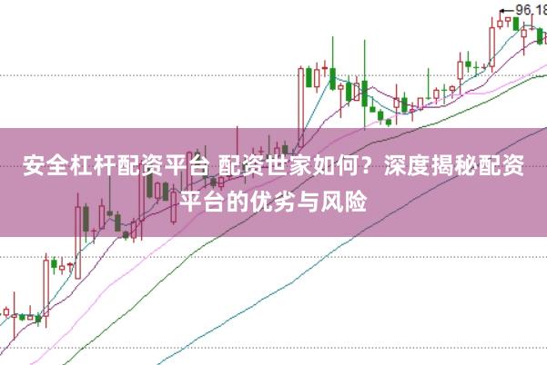 安全杠杆配资平台 配资世家如何？深度揭秘配资平台的优劣与风险