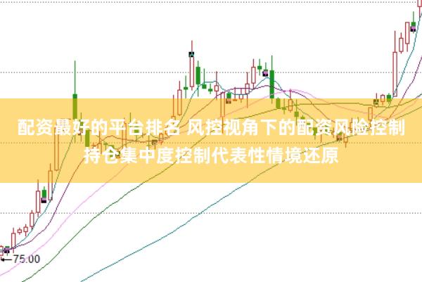 配资最好的平台排名 风控视角下的配资风险控制持仓集中度控制代表性情境还原