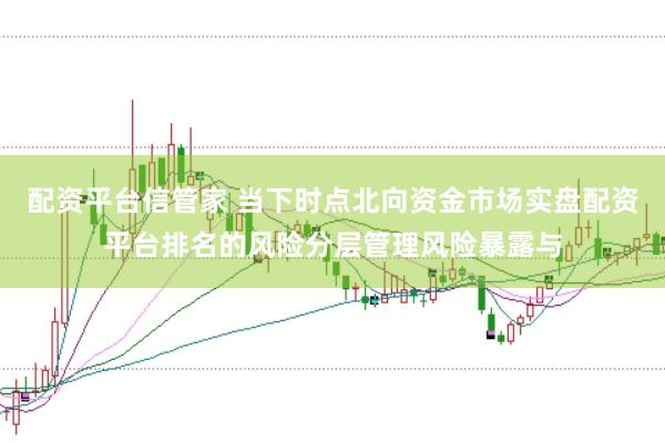 配资平台信管家 当下时点北向资金市场实盘配资平台排名的风险分层管理风险暴露与