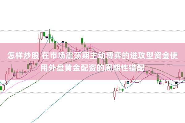 怎样炒股 在市场震荡期主动博弈的进攻型资金使用外盘黄金配资的周期性错配