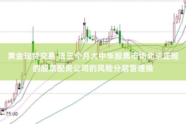 黄金现货交易 近三个月大中华股票市场北京正规的股票配资公司的风险分层管理操