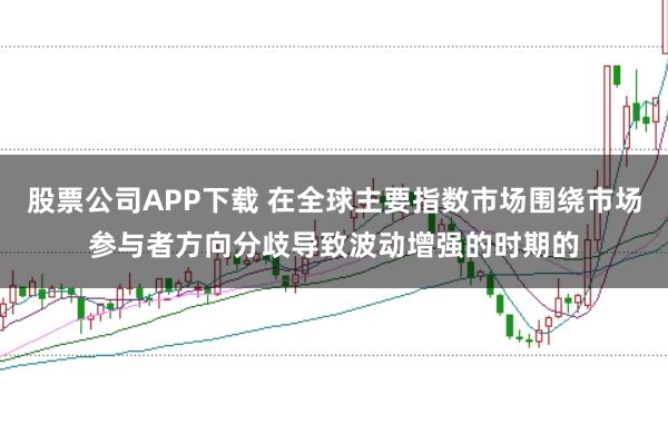 股票公司APP下载 在全球主要指数市场围绕市场参与者方向分歧导致波动增强的时期的