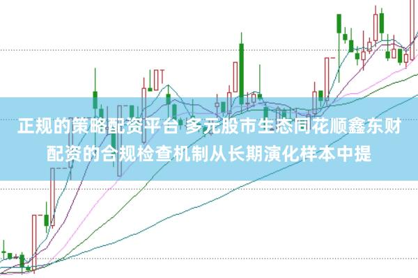 正规的策略配资平台 多元股市生态同花顺鑫东财配资的合规检查机制从长期演化样本中提