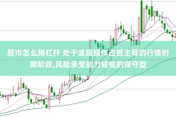 股市怎么用杠杆 处于波段操作占据主导的行情时期阶段,风险承受能力较低的保守型