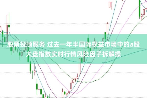 股票投顾服务 过去一年半国际权益市场中的a股大盘指数实时行情风险因子拆解操