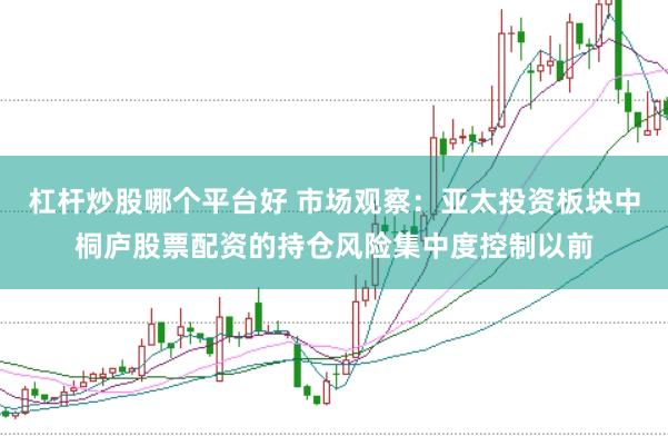 杠杆炒股哪个平台好 市场观察：亚太投资板块中桐庐股票配资的持仓风险集中度控制以前