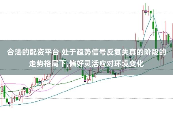 合法的配资平台 处于趋势信号反复失真的阶段的走势格局下,偏好灵活应对环境变化