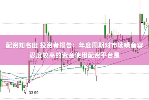 配资知名度 投资者报告：年度周期对市场噪音容忍度较高的资金使用配资平台是
