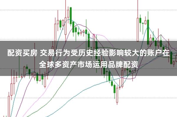 配资买房 交易行为受历史经验影响较大的账户在全球多资产市场运用品牌配资