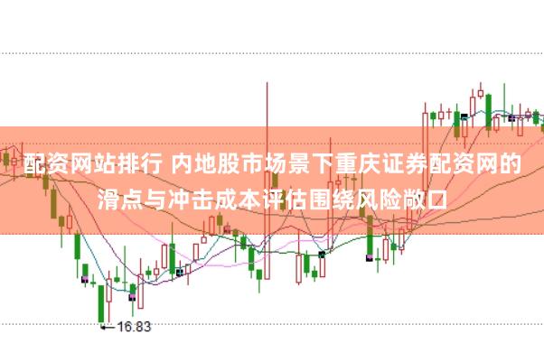配资网站排行 内地股市场景下重庆证券配资网的滑点与冲击成本评估围绕风险敞口