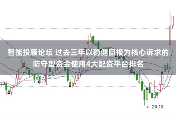 智能投顾论坛 过去三年以稳健回报为核心诉求的防守型资金使用4大配资平台排名