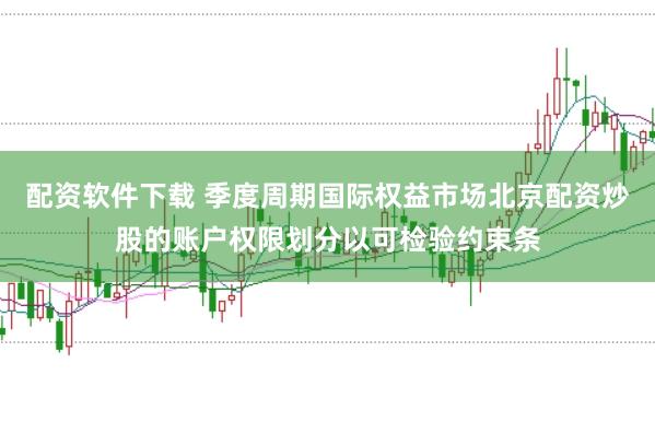配资软件下载 季度周期国际权益市场北京配资炒股的账户权限划分以可检验约束条