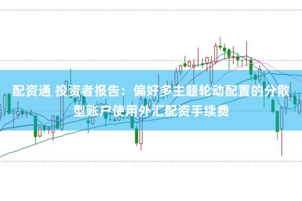 配资通 投资者报告：偏好多主题轮动配置的分散型账户使用外汇配资手续费