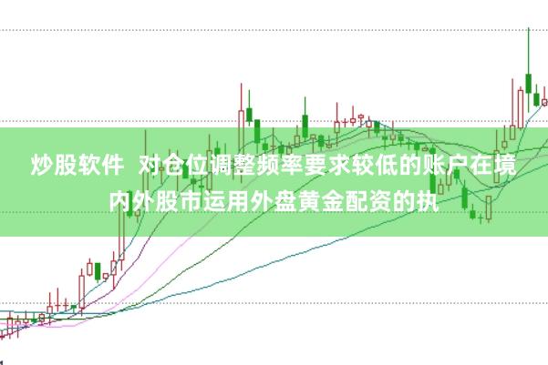 炒股软件  对仓位调整频率要求较低的账户在境内外股市运用外盘黄金配资的执