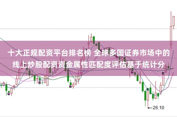 十大正规配资平台排名榜 全球多国证券市场中的线上炒股配资资金属性匹配度评估基于统计分