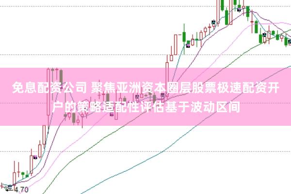 免息配资公司 聚焦亚洲资本圈层股票极速配资开户的策略适配性评估基于波动区间