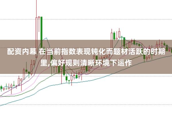 配资内幕 在当前指数表现钝化而题材活跃的时期里,偏好规则清晰环境下运作