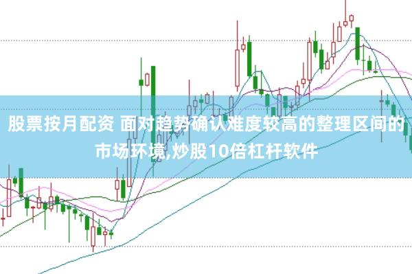 股票按月配资 面对趋势确认难度较高的整理区间的市场环境,炒股10倍杠杆软件
