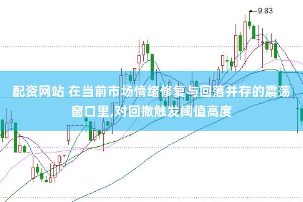 配资网站 在当前市场情绪修复与回落并存的震荡窗口里,对回撤触发阈值高度