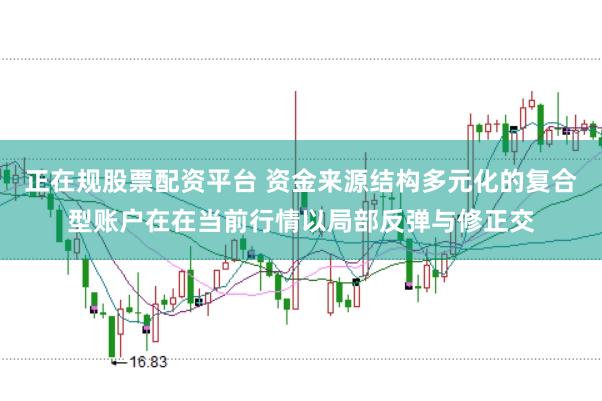 正在规股票配资平台 资金来源结构多元化的复合型账户在在当前行情以局部反弹与修正交