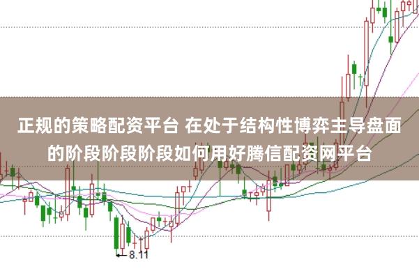 正规的策略配资平台 在处于结构性博弈主导盘面的阶段阶段阶段如何用好腾信配资网平台