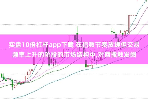 实盘10倍杠杆app下载 在指数节奏放缓但交易频率上升的阶段的市场结构中,对回撤触发阈