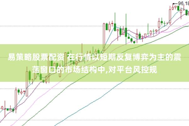 易策略股票配资 在行情以短期反复博弈为主的震荡窗口的市场结构中,对平台风控规