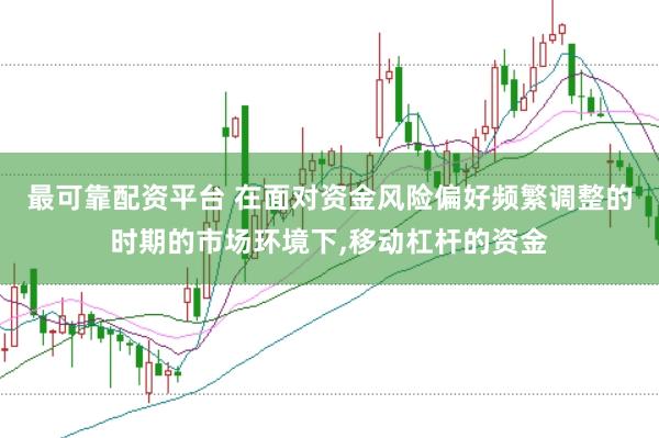 最可靠配资平台 在面对资金风险偏好频繁调整的时期的市场环境下,移动杠杆的资金
