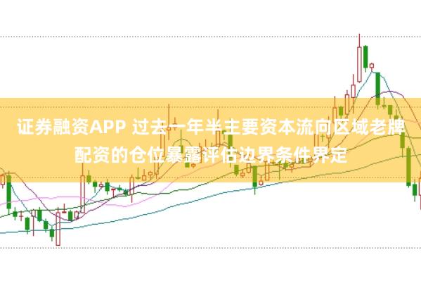 证券融资APP 过去一年半主要资本流向区域老牌配资的仓位暴露评估边界条件界定