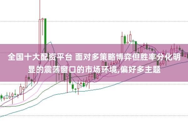 全国十大配资平台 面对多策略博弈但胜率分化明显的震荡窗口的市场环境,偏好多主题