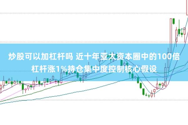 炒股可以加杠杆吗 近十年亚太资本圈中的100倍杠杆涨1%持仓集中度控制核心假设