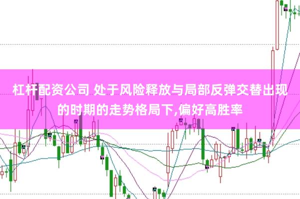 杠杆配资公司 处于风险释放与局部反弹交替出现的时期的走势格局下,偏好高胜率