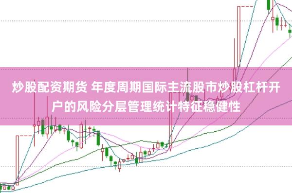 炒股配资期货 年度周期国际主流股市炒股杠杆开户的风险分层管理统计特征稳健性