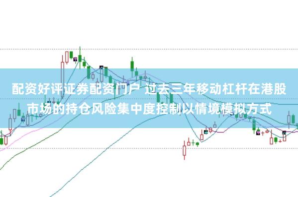 配资好评证券配资门户 过去三年移动杠杆在港股市场的持仓风险集中度控制以情境模拟方式