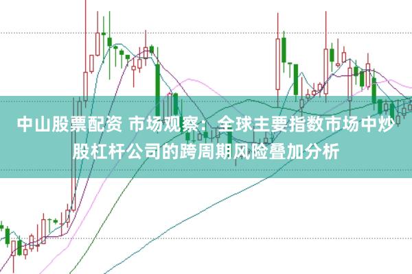 中山股票配资 市场观察：全球主要指数市场中炒股杠杆公司的跨周期风险叠加分析
