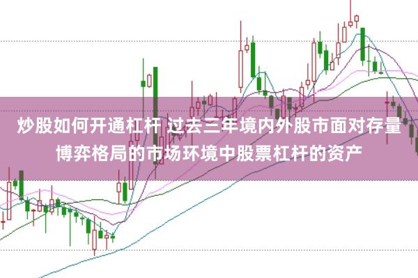 炒股如何开通杠杆 过去三年境内外股市面对存量博弈格局的市场环境中股票杠杆的资产